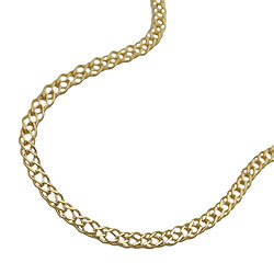 Bracelets up to 20cm/7.9in GOLD